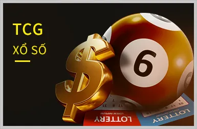 Slot 3D với hiệu ứng hình ảnh sống động